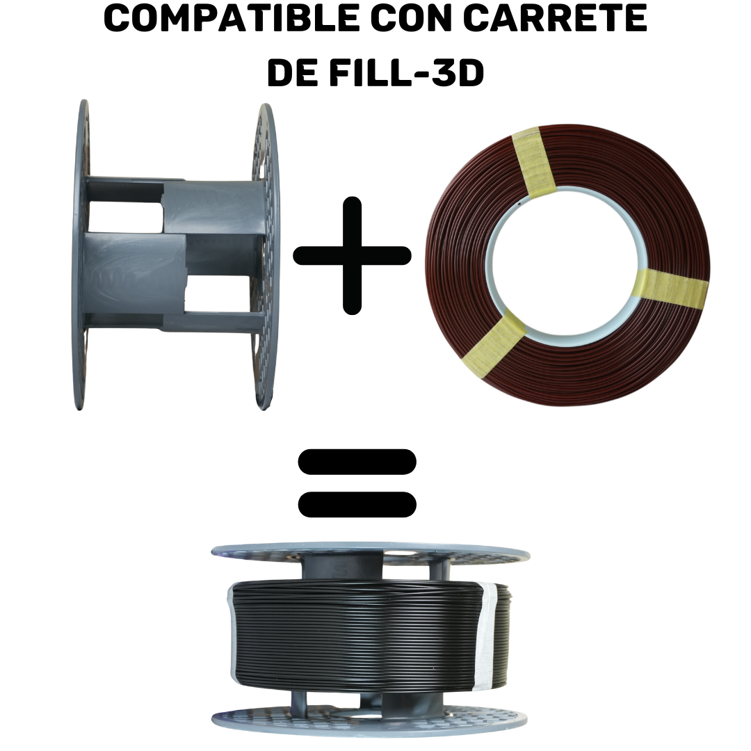 Carrete reutilizable Carrete reutilizable
